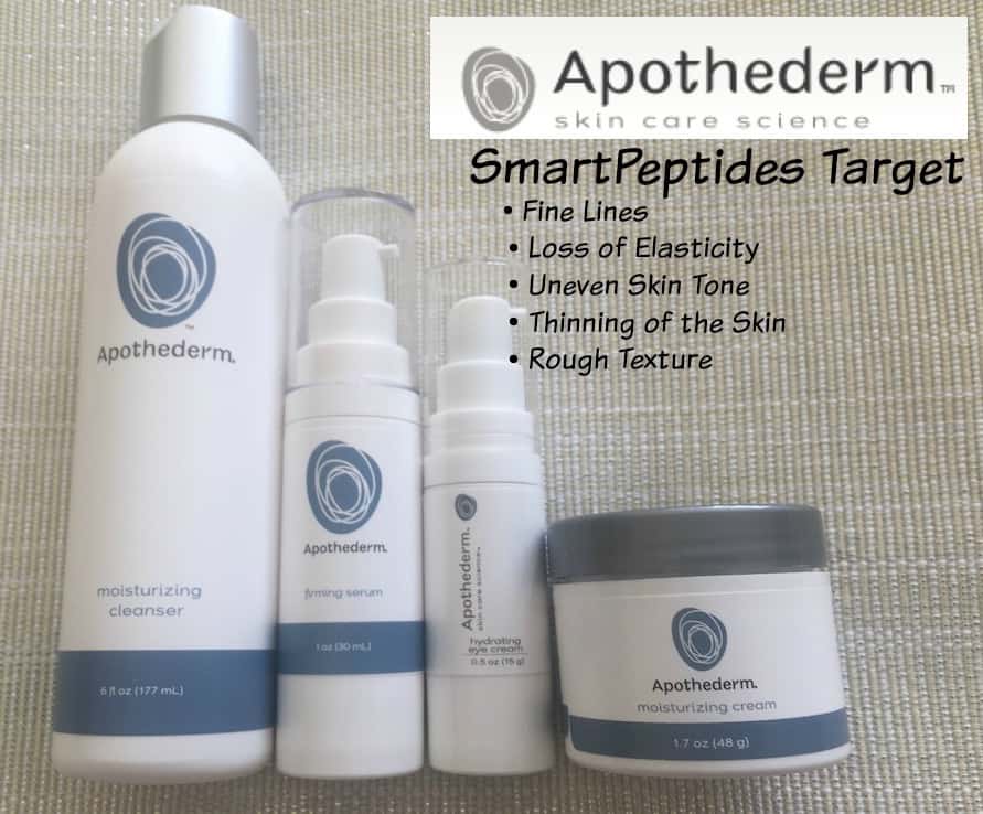 Apothederm-skincare with smart peptides
