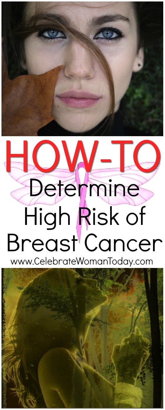 HOW-TO determine breast cancer risk